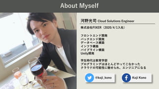 About Myself
河野光司 Cloud Solutions Engineer
株式会社FIXER（2020/4/1⼊社）
フロントエンド開発
バックエンド開発
データベース構築
インフラ構築
パイプライン構築
Unity開発
学⽣時代は教育学部
プログラミングはほとんどやってこなかった
クラウドの可能性に魅せられ、エンジニアになる
@koji_kono Koji Kono
 