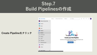 Step.7
Build Pipelinesの作成
Create Pipelineをクリック
 