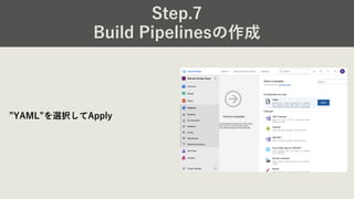 Step.7
Build Pipelinesの作成
”YAML”を選択してApply
 