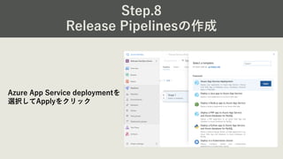 Step.8
Release Pipelinesの作成
Azure App Service deploymentを
選択してApplyをクリック
 