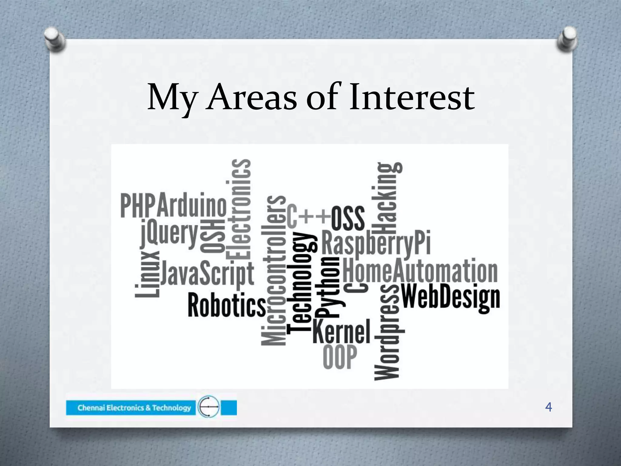 My Areas of Interest
4
 