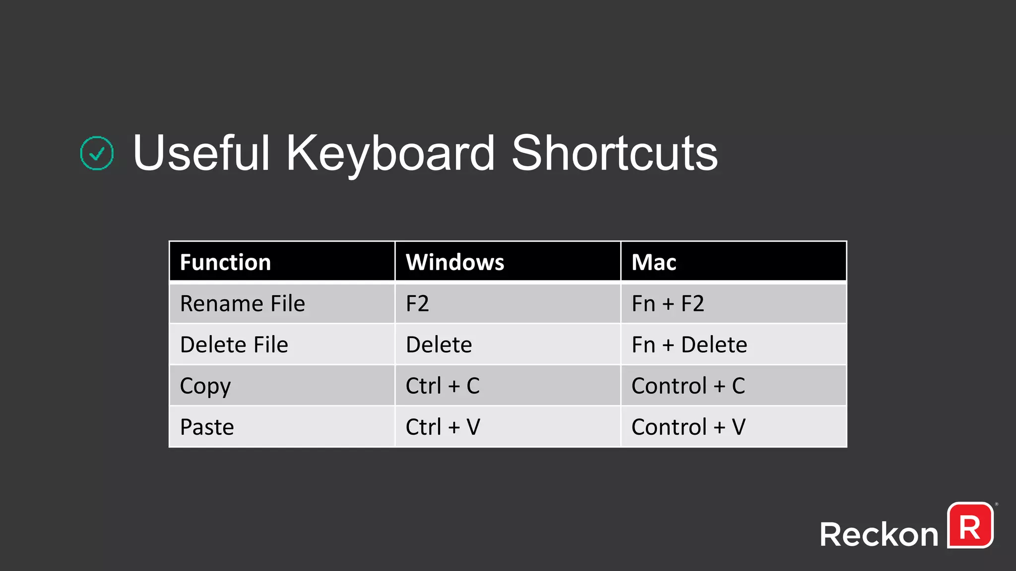Useful Keyboard Shortcuts
Function Windows Mac
Rename File F2 Fn + F2
Delete File Delete Fn + Delete
Copy Ctrl + C Control + C
Paste Ctrl + V Control + V
 