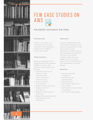 12
Few case studies on
AWS
Topmost security of
servers in the
infrastructure
A PCI compliant
infrastructure.
Securing server
accessibility
Regular server backups.
Highest level of
availability.
Regular auditing and
patching.
Design the best possible
approach per the
resources.
Background:
Client is an owner of a
company which serves
Electronic Bill Payment &
Presentment (EBPP)
across the nation.
Requirements:
Being an electronic bill
presentment and payment
(EBPP) provider, the
primary requirement are
follows:
Servers with PCI
Compliant.
Secured server
environment.
Data Security. 
Centralised logs of all
the servers.
24/7 monitoring for high
availability.
24/7 technical support.
Approach:
Client’s requirement was
thoroughly evaluated and
various components in the
requirement were
explored in depth to get a
best possible architecture
for optimum benefit.
Amazon Web Services
(AWS) was the primary
choice as its infrastructure
has compliance to many
things.
Benefits:
PAYMENT GATEWAY ON AWS
 