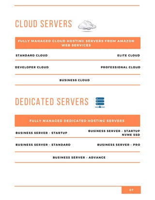 07
cloud servers
FULLY MANAGED CLOUD HOSTING SERVERS FROM AMAZON
WEB SERVICES
STANDARD CLOUD
DEVELOPER CLOUD
BUSINESS CLOUD
ELITE CLOUD
PROFESSIONAL CLOUD
dedicated servers
FULLY MANAGED DEDICATED HOSTING SERVERS
BUSINESS SERVER - STARTUP
BUSINESS SERVER - STANDARD
BUSINESS SERVER - ADVANCE
BUSINESS SERVER - STARTUP
NVME SSD
BUSINESS SERVER - PRO
 