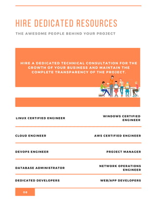 08
HIRe dedicated resources
THE AWESOME PEOPLE BEHIND YOUR PROJECT
HIRE A DEDICATED TECHNICAL CONSULTATION FOR THE
GROWTH OF YOUR BUSINESS AND MAINTAIN THE
COMPLETE TRANSPARENCY OF THE PROJECT.
PRESIDENT
THOMAS SMITH
VICE PRESIDENT
CHEALSY WILLIAMS
LINUX CERTIFIED ENGINEER
CLOUD ENGINEER
DEVOPS ENGINEER
DATABASE ADMINISTRATOR
WINDOWS CERTIFIED
ENGINEER
AWS CERTIFIED ENGINEER
PROJECT MANAGER
NETWORK OPERATIONS
ENGINEER
DEDICATED DEVELOPERS WEB/APP DEVELOPERS
 