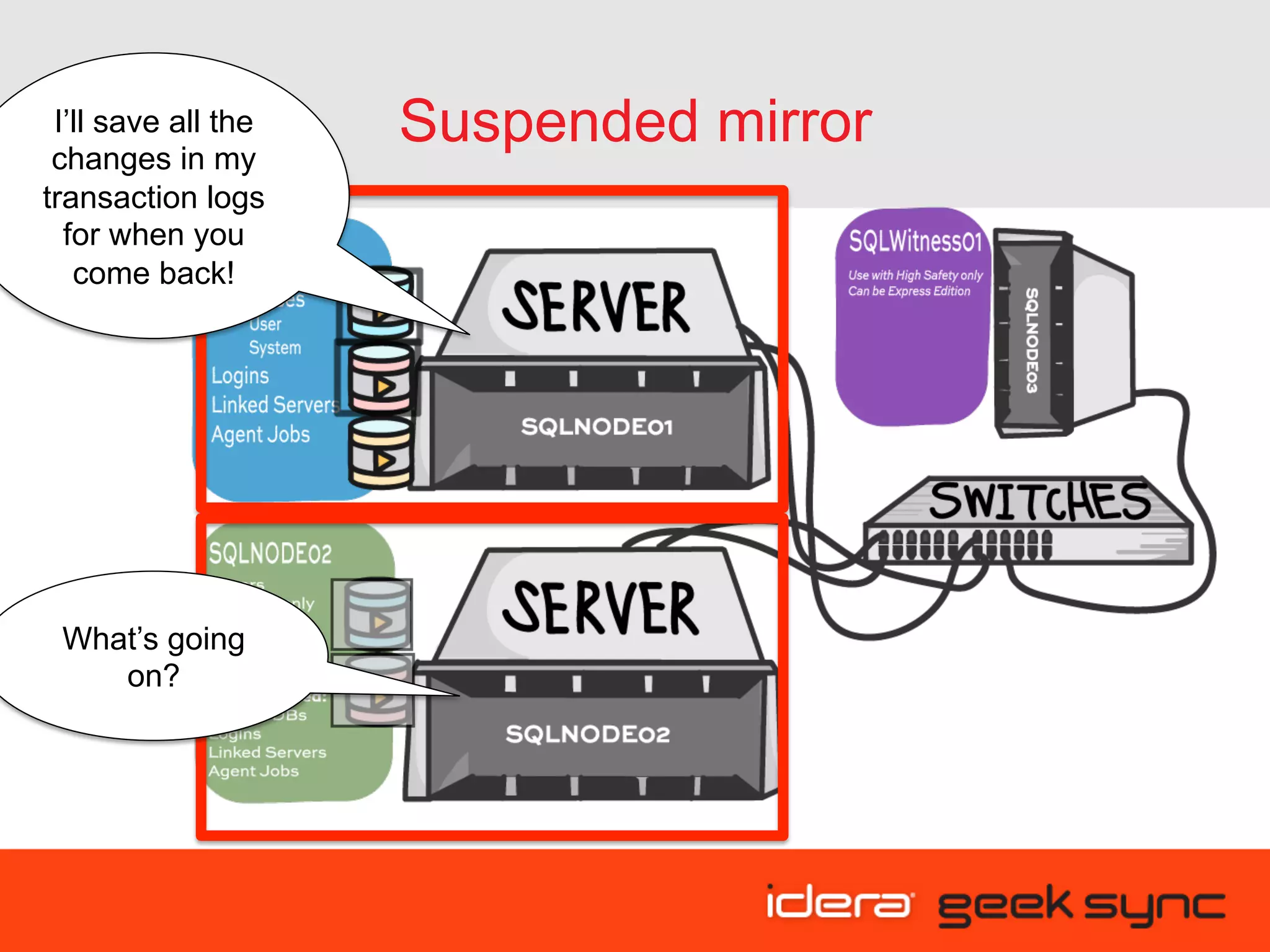 Suspended mirrorI’ll save all the changes in my transaction logs for when you come back! What’s going on? 