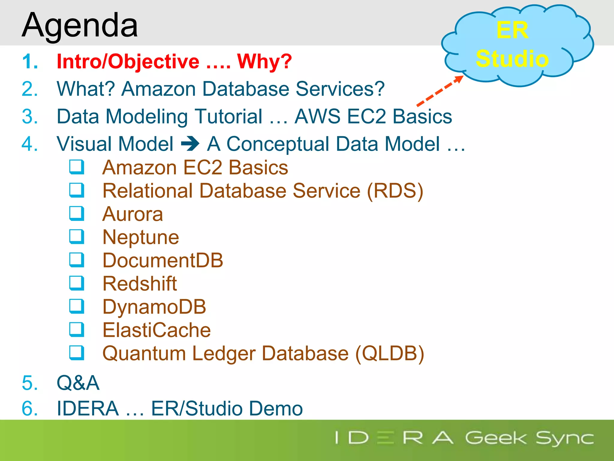 Agenda 1. Intro/Objective …. Why? 2. What? Amazon Database Services? 3. Data Modeling Tutorial … AWS EC2 Basics 4. Visual Model  A Conceptual Data Model …  Amazon EC2 Basics  Relational Database Service (RDS)  Aurora  Neptune  DocumentDB  Redshift  DynamoDB  ElastiCache  Quantum Ledger Database (QLDB) 5. Q&A 6. IDERA … ER/Studio Demo ER Studio 