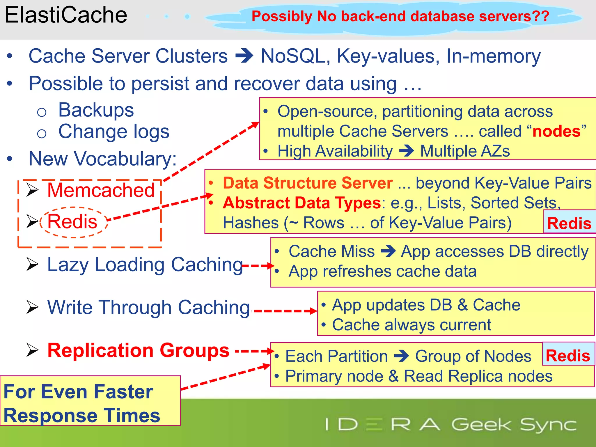 ElastiCache • Cache Server Clusters  NoSQL, Key-values, In-memory • Possible to persist and recover data using … o Backups o Change logs • New Vocabulary:  Memcached  Redis  Lazy Loading Caching  Write Through Caching  Replication Groups For Even Faster Response Times • Open-source, partitioning data across multiple Cache Servers …. called “nodes” • High Availability  Multiple AZs • Data Structure Server ... beyond Key-Value Pairs • Abstract Data Types: e.g., Lists, Sorted Sets, Hashes (~ Rows … of Key-Value Pairs) Redis • App updates DB & Cache • Cache always current • Cache Miss  App accesses DB directly • App refreshes cache data • Each Partition  Group of Nodes • Primary node & Read Replica nodes Redis Possibly No back-end database servers?? 