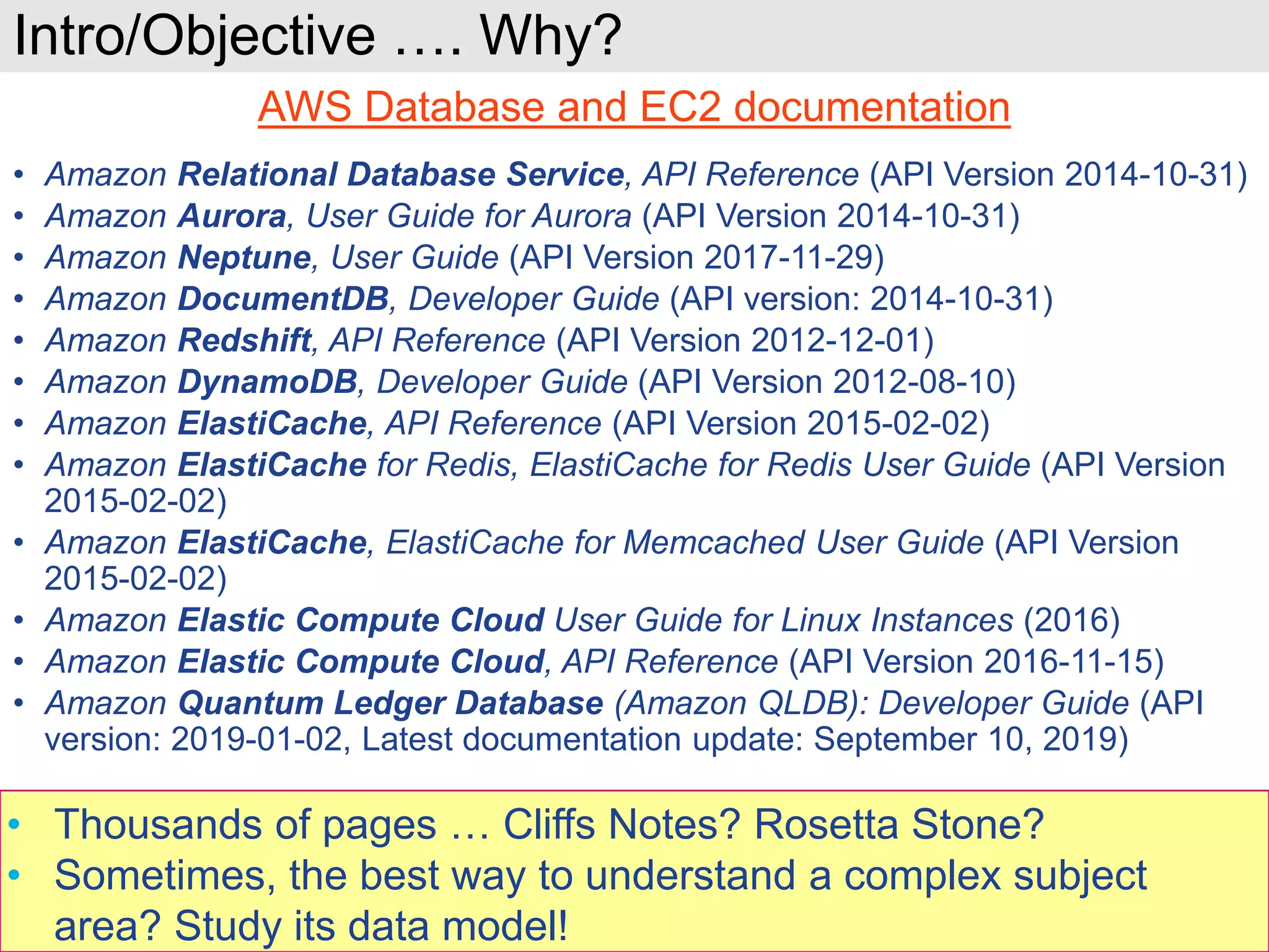 Intro/Objective …. Why? AWS Database and EC2 documentation • Amazon Relational Database Service, API Reference (API Version 2014-10-31) • Amazon Aurora, User Guide for Aurora (API Version 2014-10-31) • Amazon Neptune, User Guide (API Version 2017-11-29) • Amazon DocumentDB, Developer Guide (API version: 2014-10-31) • Amazon Redshift, API Reference (API Version 2012-12-01) • Amazon DynamoDB, Developer Guide (API Version 2012-08-10) • Amazon ElastiCache, API Reference (API Version 2015-02-02) • Amazon ElastiCache for Redis, ElastiCache for Redis User Guide (API Version 2015-02-02) • Amazon ElastiCache, ElastiCache for Memcached User Guide (API Version 2015-02-02) • Amazon Elastic Compute Cloud User Guide for Linux Instances (2016) • Amazon Elastic Compute Cloud, API Reference (API Version 2016-11-15) • Amazon Quantum Ledger Database (Amazon QLDB): Developer Guide (API version: 2019-01-02, Latest documentation update: September 10, 2019) • Thousands of pages … Cliffs Notes? Rosetta Stone? • Sometimes, the best way to understand a complex subject area? Study its data model! 
