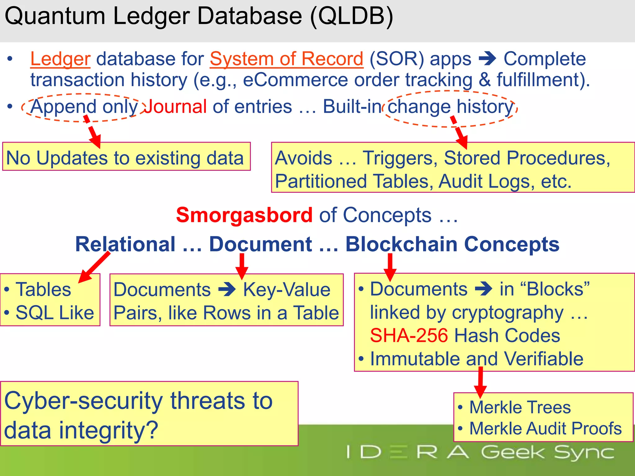 Quantum Ledger Database (QLDB) • Ledger database for System of Record (SOR) apps  Complete transaction history (e.g., eCommerce order tracking & fulfillment). • Append only Journal of entries … Built-in change history Smorgasbord of Concepts … Relational … Document … Blockchain Concepts Cyber-security threats to data integrity? • Tables • SQL Like Avoids … Triggers, Stored Procedures, Partitioned Tables, Audit Logs, etc. No Updates to existing data • Merkle Trees • Merkle Audit Proofs Documents  Key-Value Pairs, like Rows in a Table • Documents  in “Blocks” linked by cryptography … SHA-256 Hash Codes • Immutable and Verifiable 