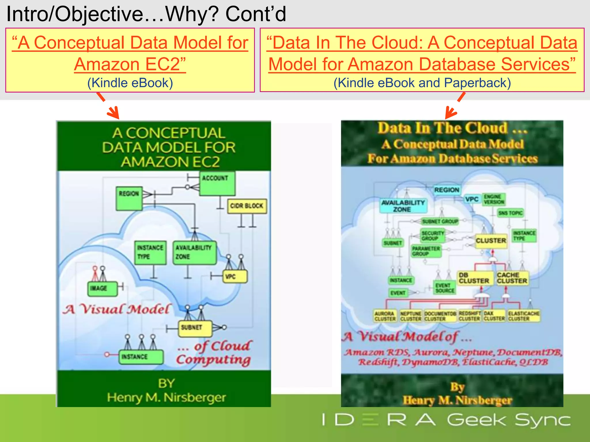 Intro/Objective…Why? Cont’d “A Conceptual Data Model for Amazon EC2” (Kindle eBook) “Data In The Cloud: A Conceptual Data Model for Amazon Database Services” (Kindle eBook and Paperback) 