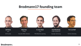 Brodmann17 founding team
10
 