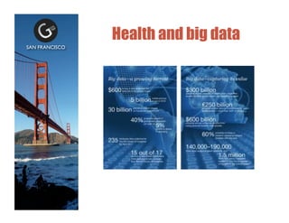 Health and big data
SAN FRANCISCO	

 