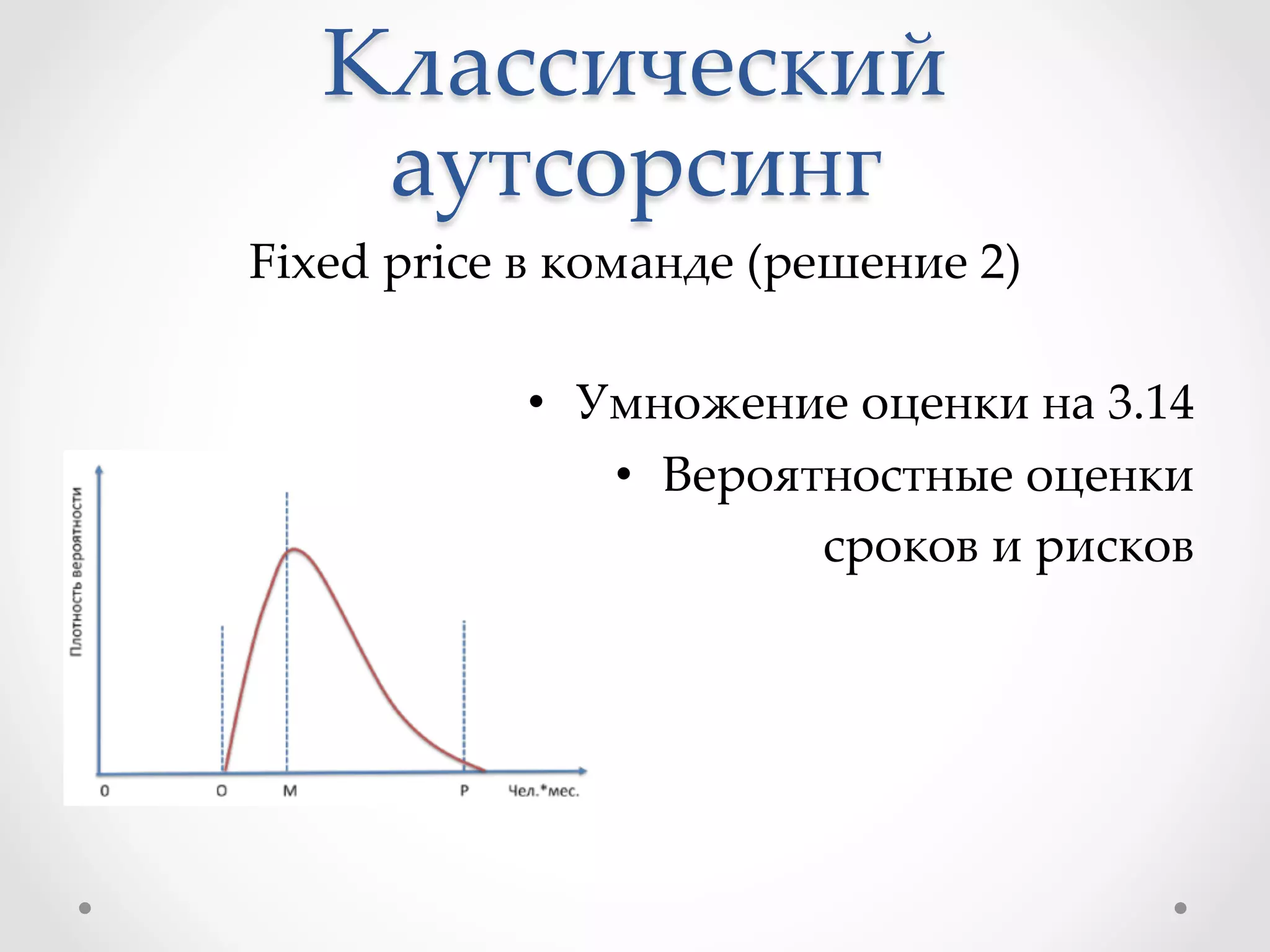 Классический  
аутсорсинг	
Fixed  price  в  команде  (решение  2)	
	
•  Умножение  оценки  на  3.14	
•  Вероятностные  оценки	
сроков  и  рисков	
 