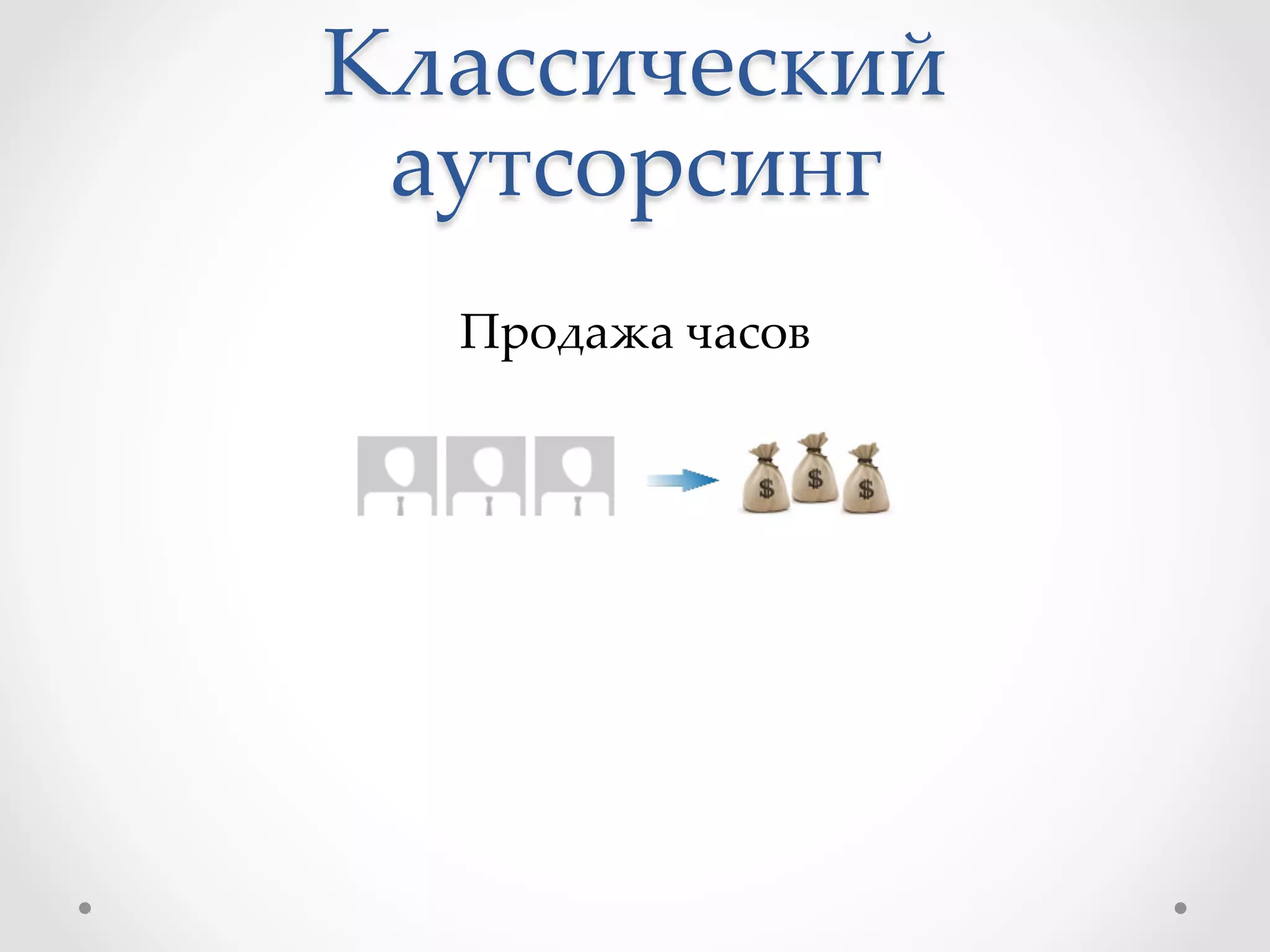 Классический  
аутсорсинг	
	
Продажа  часов	
 