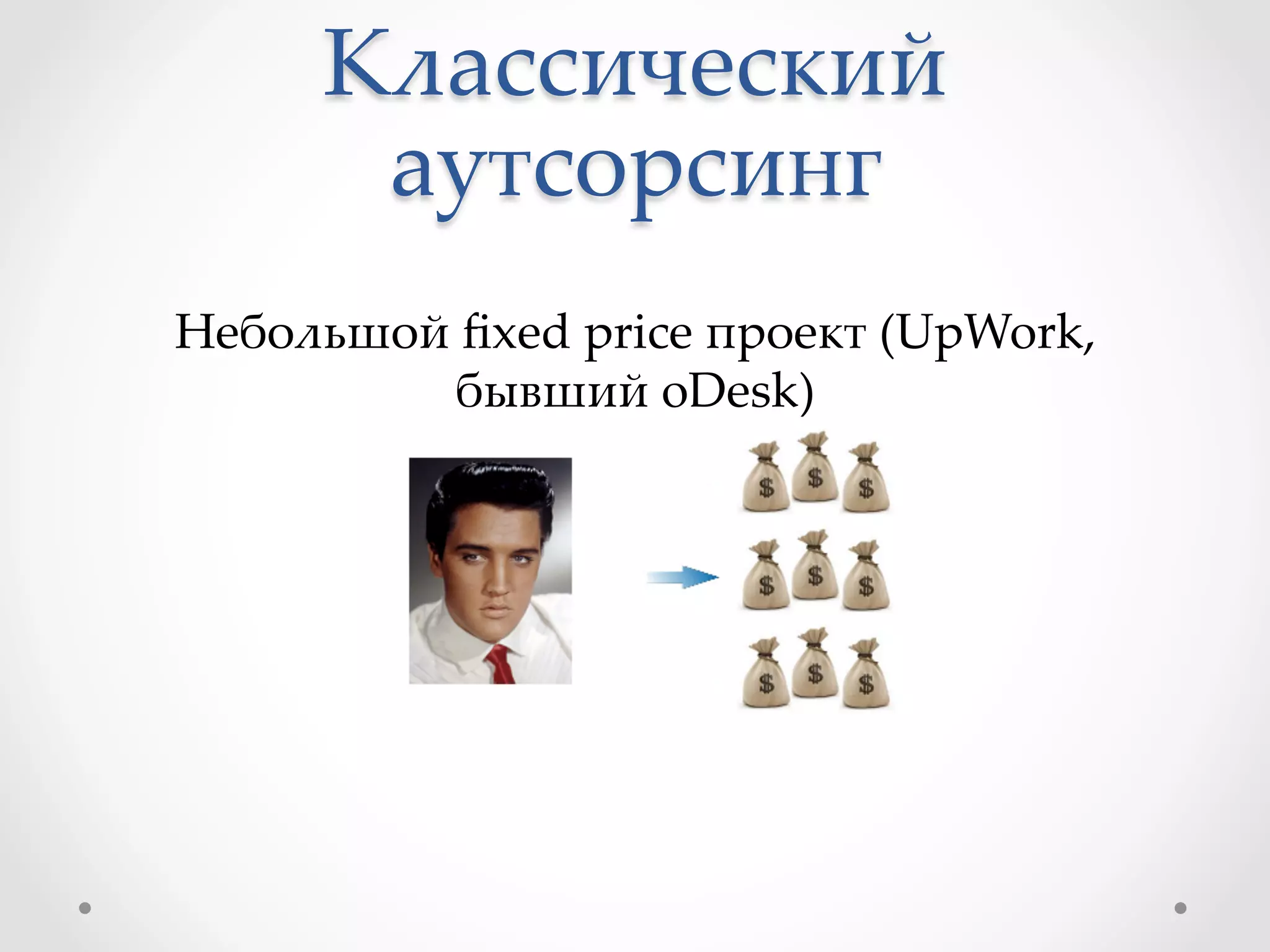 Классический  
аутсорсинг	
	
Небольшой  ﬁxed  price  проект  (UpWork,  
бывший  oDesk)	
 