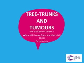 TREE-TRUNKS
AND
TUMOURS

The evolution of cancer –
Where did it come from, and where is it
going?
Dr Kat Arney

 