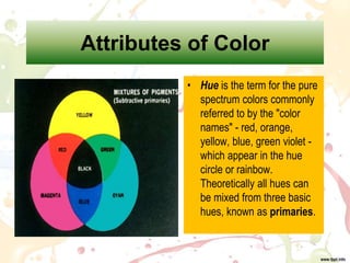 Attributes of Color
• Hue is the term for the pure
spectrum colors commonly
referred to by the "color
names" - red, orange,
yellow, blue, green violet -
which appear in the hue
circle or rainbow.
Theoretically all hues can
be mixed from three basic
hues, known as primaries.
 