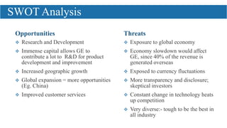 Threats
 Exposure to global economy
 Economy slowdown would affect
GE, since 40% of the revenue is
generated overseas
 Exposed to currency fluctuations
 More transparency and disclosure;
skeptical investors
 Constant change in technology heats
up competition
 Very diverse:- tough to be the best in
all industry
Opportunities
 Research and Development
 Immense capital allows GE to
contribute a lot to R&D for product
development and improvement
 Increased geographic growth
 Global expansion = more opportunities
(Eg. China)
 Improved customer services
SWOT Analysis
 