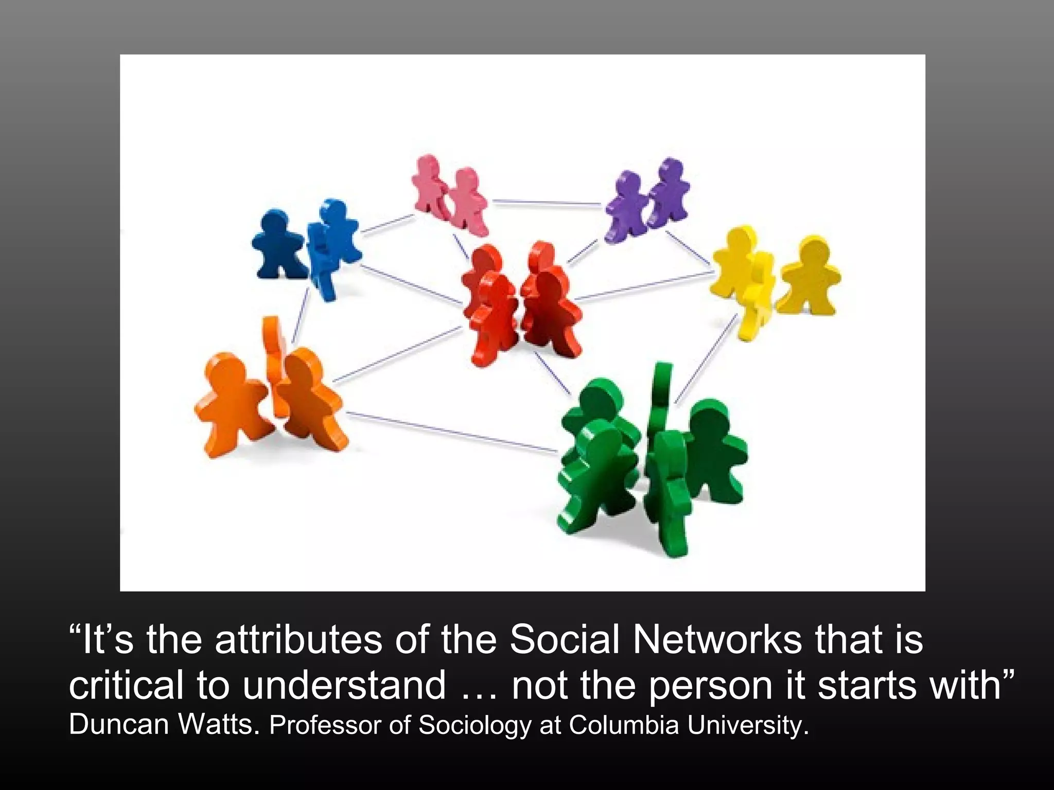 “ It’s the attributes of the Social Networks that is critical to understand … not the person it starts with”  Duncan Watts.  Professor of Sociology at Columbia University.   