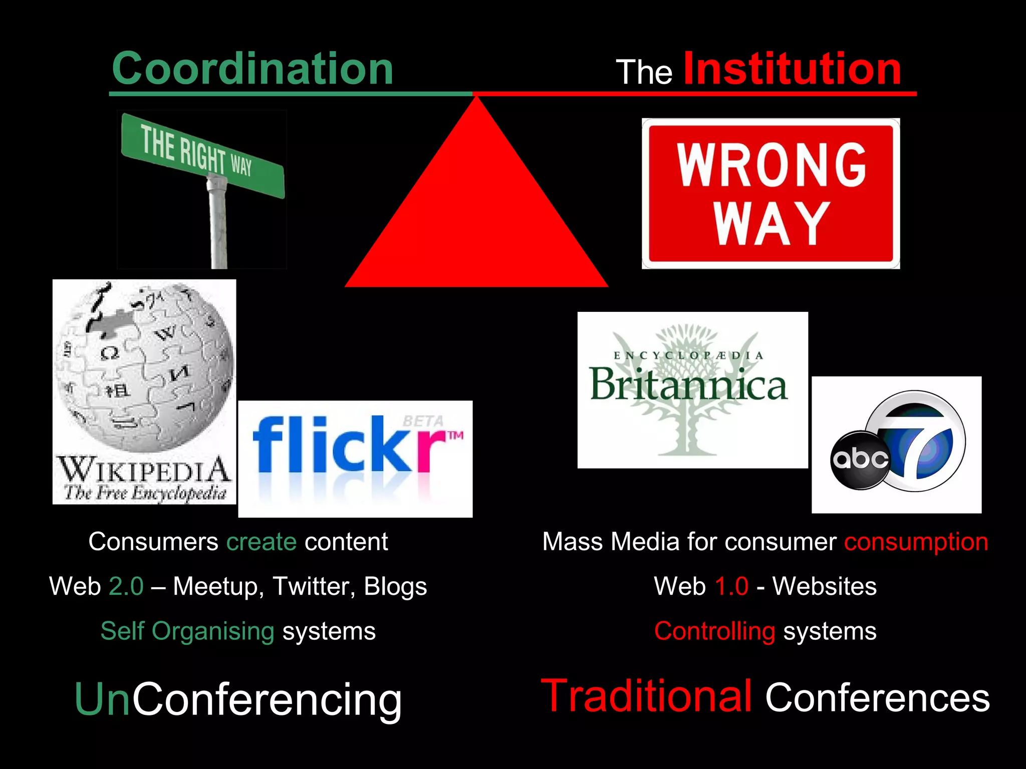The   Institution Coordination Consumers  create  content Web  2.0  – Meetup, Twitter, Blogs Self Organising  systems Un Conferencing Mass Media for consumer  consumption Web  1.0  - Websites Controlling  systems Traditional  Conferences 
