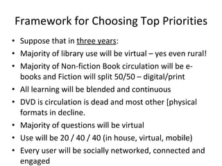 Framework for Choosing Top Priorities  Suppose that in  three years : Majority of library use will be virtual – yes even rural! Majority of Non-fiction Book circulation will be e-books and Fiction will split 50/50 – digital/print All learning will be blended and continuous DVD is circulation is dead and most other [physical formats in decline. Majority of questions will be virtual Use will be 20 / 40 / 40 (in house, virtual, mobile) Every user will be socially networked, connected and engaged 