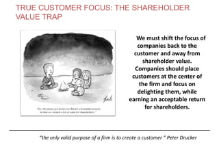 We must shift the focus of
companies back to the
customer and away from
shareholder value.
Companies should place
customers at the center of
the firm and focus on
delighting them, while
earning an acceptable return
for shareholders.
“the only valid purpose of a firm is to create a customer ” Peter Drucker
TRUE CUSTOMER FOCUS: THE SHAREHOLDER
VALUE TRAP
www.theagilecontactcentre.com.au
 
