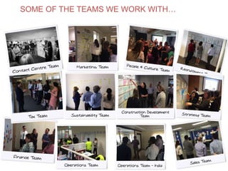 SOME OF THE TEAMS WE WORK WITH…
www.theagilecontactcentre.com.au
 