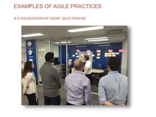 EXAMPLES OF AGILE PRACTICES
4.4 VISUALISATION OF WORK: SALES PIPELINE
www.theagilecontactcentre.com.au
 