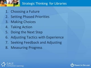 Integrated with interaction and not just interactivity