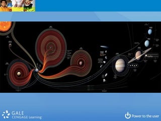 Massive Behavioural Changes