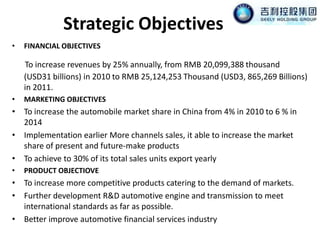 Strategic ObjectivesFINANCIAL OBJECTIVESTo increase revenues by 25% annually, from RMB 20,099,388 thousand (USD31 billions) in 2010 to RMB 25,124,253 Thousand (USD3, 865,269 Billions) in 2011.MARKETING OBJECTIVESTo increase the automobile market share in China from 4% in 2010 to 6 % in 2014Implementation earlier More channels sales, it able to increase the market share of present and future-make products To achieve to 30% of its total sales units export yearly PRODUCT OBJECTIOVETo increase more competitive products catering to the demand of markets.Further development R&D automotive engine and transmission to meet international standards as far as possible.Better improve automotive financial services industry