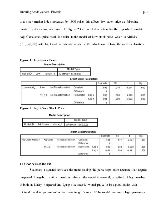 Nvp forex