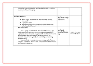  
 
 
കുട്ടികൾചർച്ചചചയുന്നു 
കുട്ടികൾശ്രദ്ധിച്ചിരിക്കുന്നു 
ശ്രദ്ധിച്ചിരുന്നു  