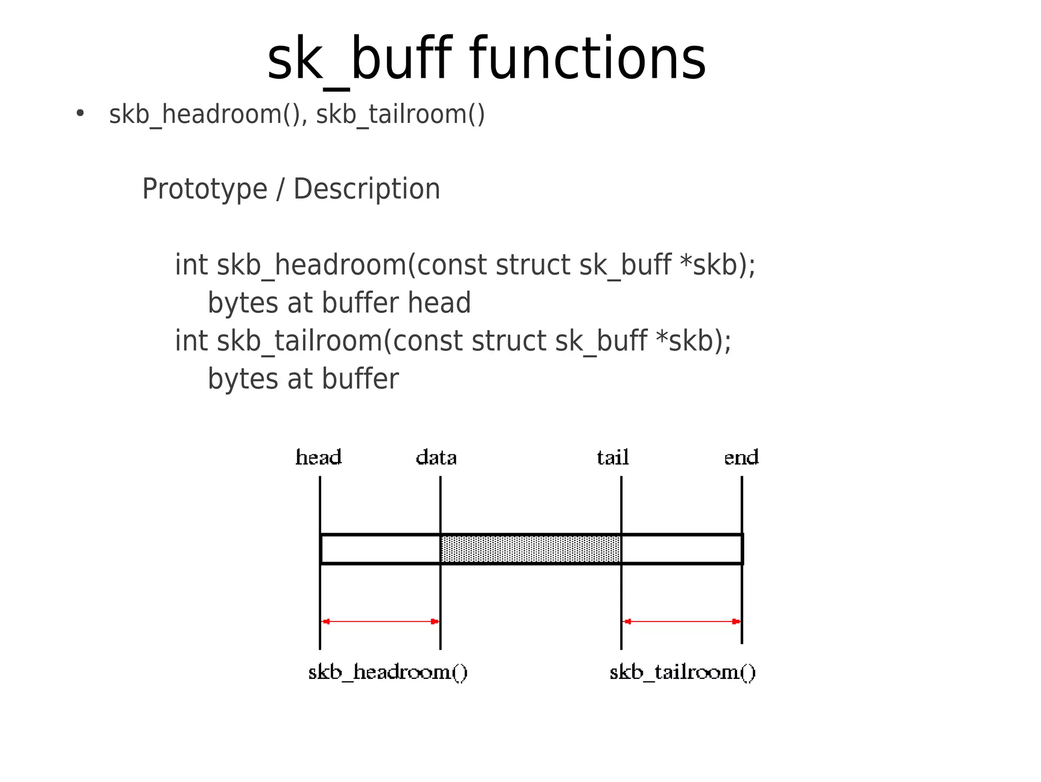 sk_buff functions
●
skb_headroom(), skb_tailroom()
Prototype / Description
int skb_headroom(const struct sk_buff *skb);
bytes at buffer head
int skb_tailroom(const struct sk_buff *skb);
bytes at buffer
 