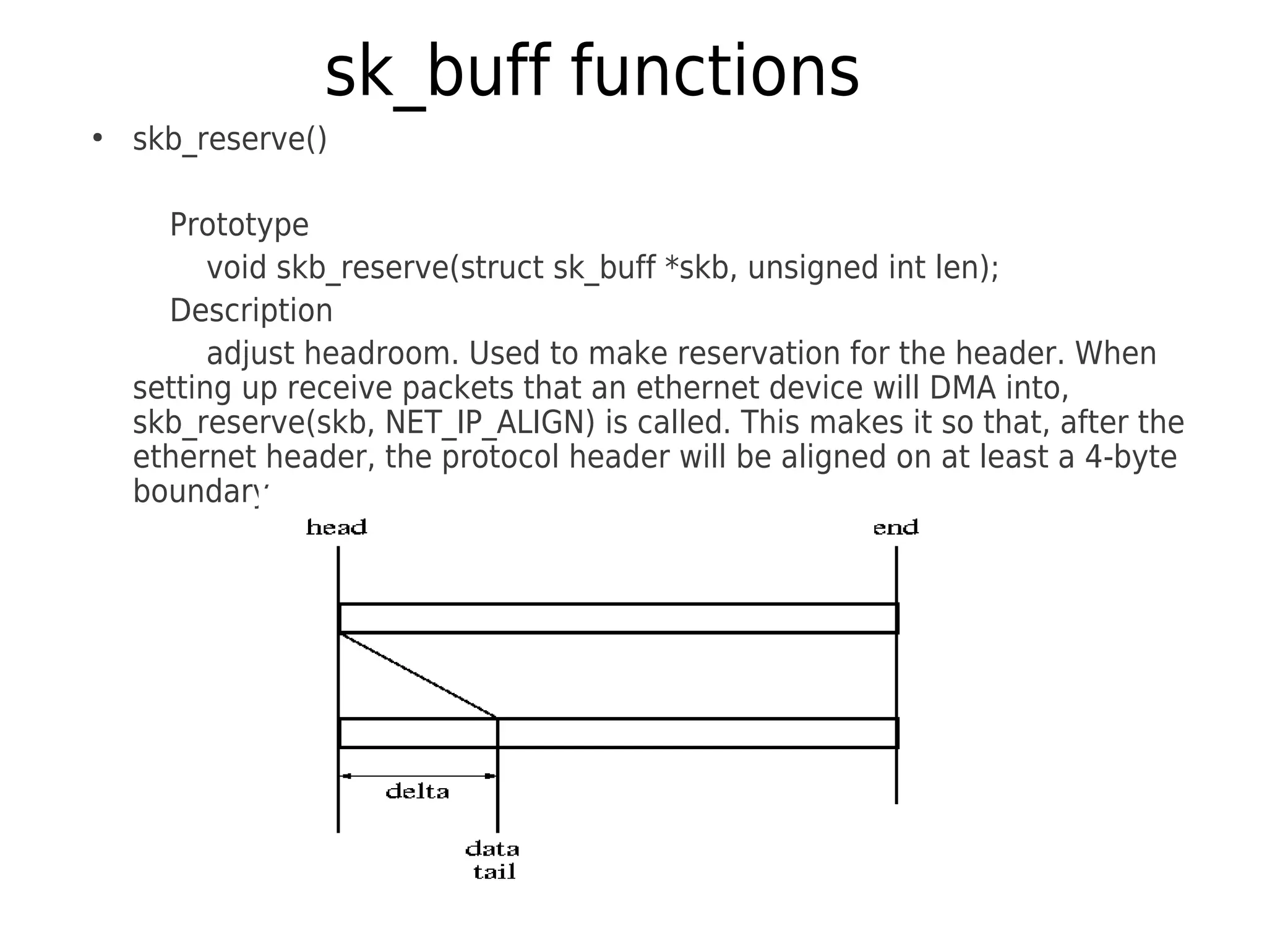 sk_buff functions
●
skb_reserve()
Prototype
void skb_reserve(struct sk_buff *skb, unsigned int len);
Description
adjust headroom. Used to make reservation for the header. When
setting up receive packets that an ethernet device will DMA into,
skb_reserve(skb, NET_IP_ALIGN) is called. This makes it so that, after the
ethernet header, the protocol header will be aligned on at least a 4-byte
boundary
 