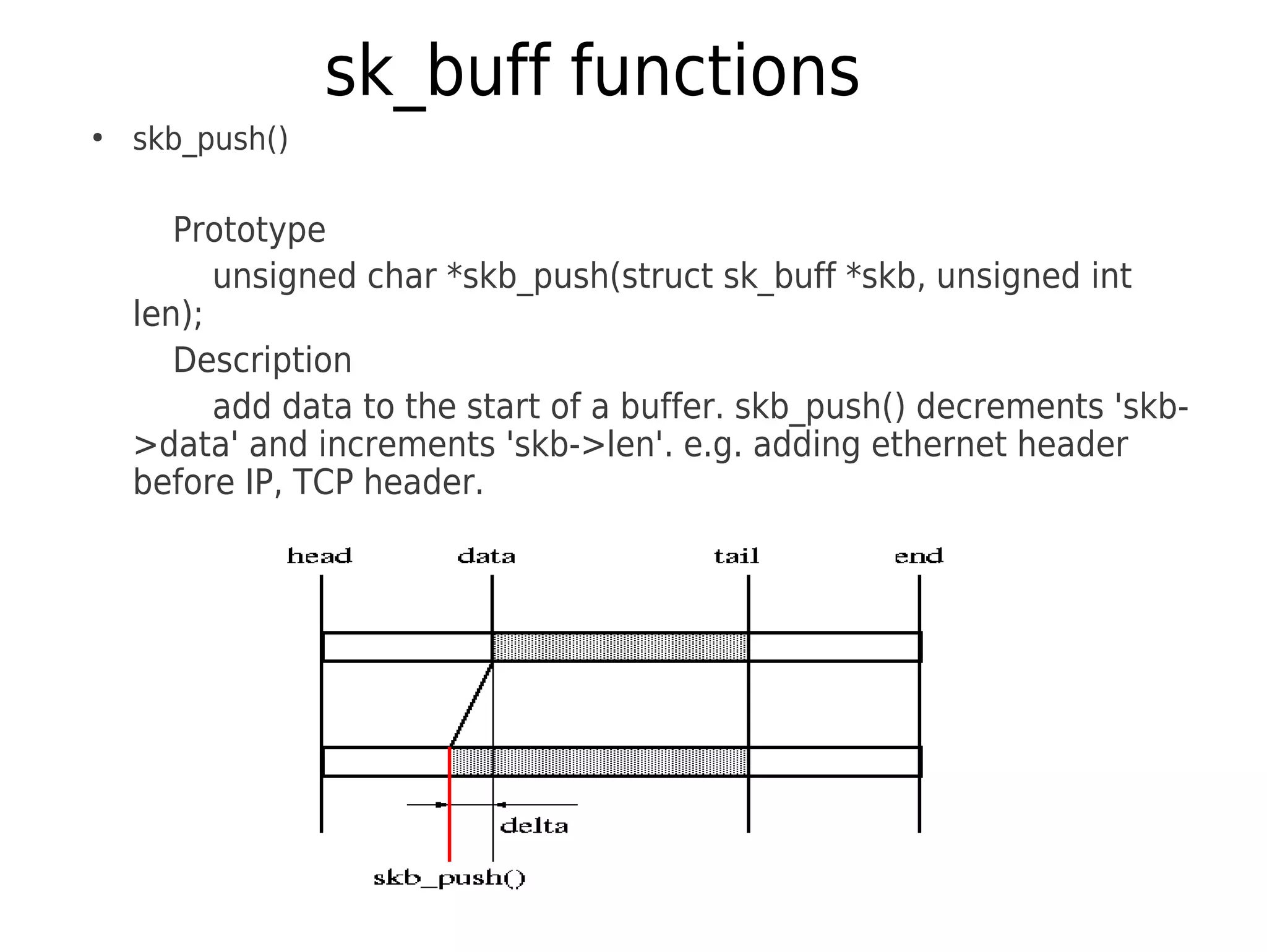 sk_buff functions
●
skb_push()
Prototype
unsigned char *skb_push(struct sk_buff *skb, unsigned int
len);
Description
add data to the start of a buffer. skb_push() decrements 'skb-
>data' and increments 'skb->len'. e.g. adding ethernet header
before IP, TCP header.
 