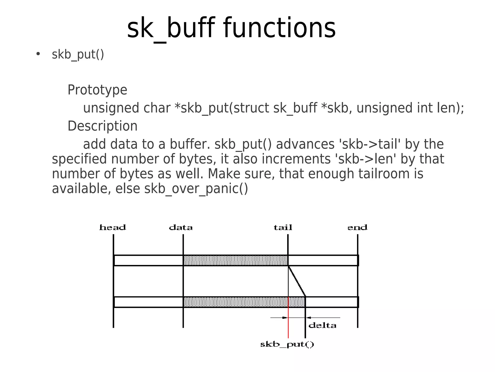 sk_buff functions
●
skb_put()
Prototype
unsigned char *skb_put(struct sk_buff *skb, unsigned int len);
Description
add data to a buffer. skb_put() advances 'skb->tail' by the
specified number of bytes, it also increments 'skb->len' by that
number of bytes as well. Make sure, that enough tailroom is
available, else skb_over_panic()
 