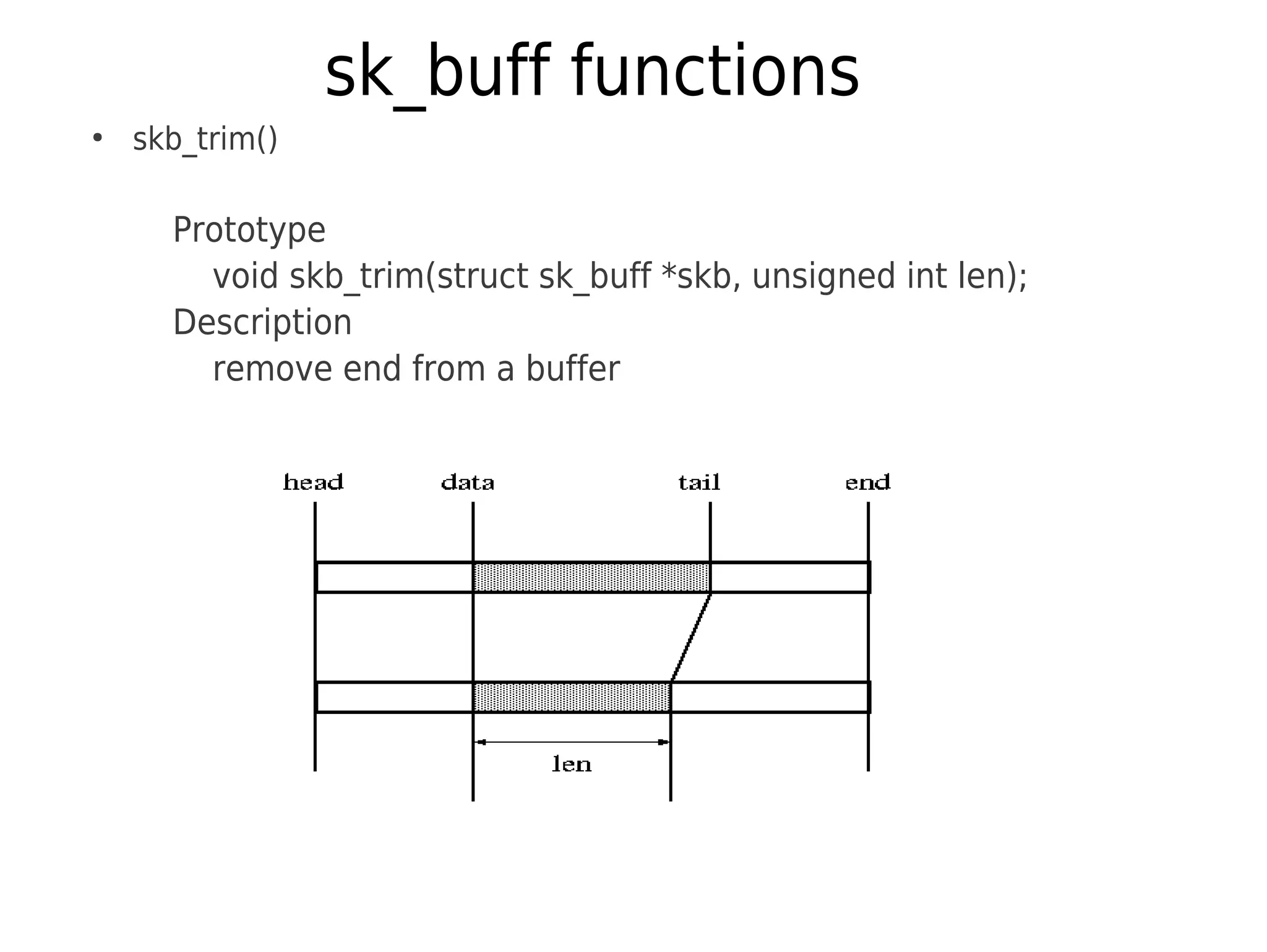 sk_buff functions
●
skb_trim()
Prototype
void skb_trim(struct sk_buff *skb, unsigned int len);
Description
remove end from a buffer
 