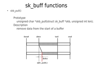 sk_buff functions
●
skb_pull()
Prototype
unsigned char *skb_pull(struct sk_buff *skb, unsigned int len);
Description
remove data from the start of a buffer
 