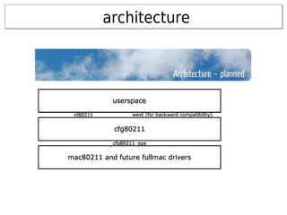 architecturearchitecture
 