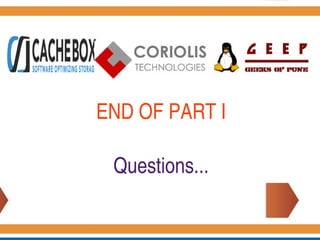 END OF PART I
Questions...
 