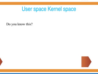 User space Kernel space
Do you know this?
 