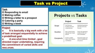 GEEP 403_SecB_wk1_Project defination.pptx