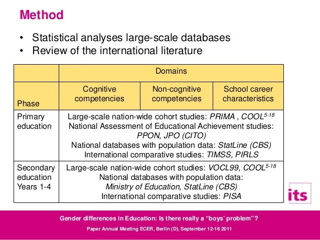 The Social Learning Theory The Social Learning Theory