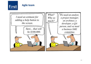 10
Agile team