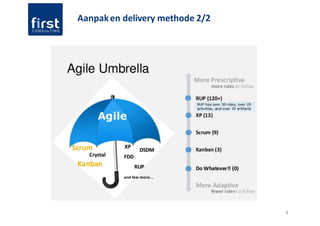 8
Aanpak en delivery methode 2/2