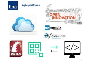 9
Agile platforms