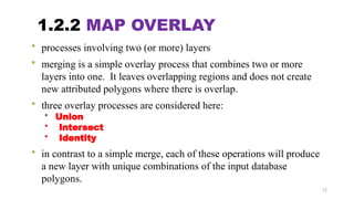Overlapping Operation Comprehensive Spatial Analysis Techniques in Applied GIS II Course | PPTX