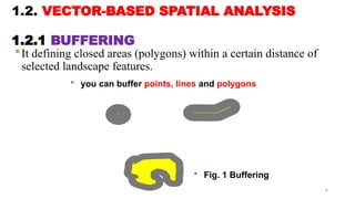 Comprehensive Spatial Analysis Techniques in Applied GIS II Course | PPTX